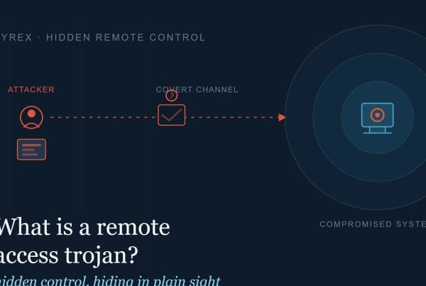 remote access trojan blog cover