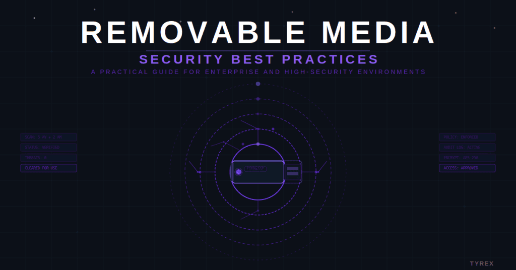Removable Media Risks Removable Media Security Best Practices - Tyrex